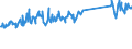 KN 73239900 /Exporte /Einheit = Preise (Euro/Tonne) /Partnerland: Norwegen /Meldeland: Eur27_2020 /73239900:Haushaltsartikel, Hauswirtschaftsartikel, und Teile Davon, aus Eisen Oder Anderem als Nichtrostendem Stahl (Ausg. aus Gusseisen Sowie Emaillierte Artikel; Kannen, Dosen und Ã¤hnl. BehÃ¤lter der Pos. 7310; AbfallkÃ¶rbe; Schaufeln, Korkenzieher und Andere Artikel mit Werkzeugcharakter; Schneidwaren Sowie LÃ¶ffel, SchÃ¶pfkellen, Gabeln Usw. der Pos. 8211 bis 8215; ZiergegenstÃ¤nde; SanitÃ¤r-, Hygiene- Oder Toilettenartikel)
