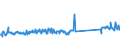 KN 73239900 /Exporte /Einheit = Preise (Euro/Tonne) /Partnerland: Schweden /Meldeland: Eur27_2020 /73239900:Haushaltsartikel, Hauswirtschaftsartikel, und Teile Davon, aus Eisen Oder Anderem als Nichtrostendem Stahl (Ausg. aus Gusseisen Sowie Emaillierte Artikel; Kannen, Dosen und Ã¤hnl. BehÃ¤lter der Pos. 7310; AbfallkÃ¶rbe; Schaufeln, Korkenzieher und Andere Artikel mit Werkzeugcharakter; Schneidwaren Sowie LÃ¶ffel, SchÃ¶pfkellen, Gabeln Usw. der Pos. 8211 bis 8215; ZiergegenstÃ¤nde; SanitÃ¤r-, Hygiene- Oder Toilettenartikel)