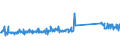 KN 73239900 /Exporte /Einheit = Preise (Euro/Tonne) /Partnerland: Finnland /Meldeland: Eur27_2020 /73239900:Haushaltsartikel, Hauswirtschaftsartikel, und Teile Davon, aus Eisen Oder Anderem als Nichtrostendem Stahl (Ausg. aus Gusseisen Sowie Emaillierte Artikel; Kannen, Dosen und Ã¤hnl. BehÃ¤lter der Pos. 7310; AbfallkÃ¶rbe; Schaufeln, Korkenzieher und Andere Artikel mit Werkzeugcharakter; Schneidwaren Sowie LÃ¶ffel, SchÃ¶pfkellen, Gabeln Usw. der Pos. 8211 bis 8215; ZiergegenstÃ¤nde; SanitÃ¤r-, Hygiene- Oder Toilettenartikel)