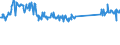 KN 73239900 /Exporte /Einheit = Preise (Euro/Tonne) /Partnerland: Schweiz /Meldeland: Eur27_2020 /73239900:Haushaltsartikel, Hauswirtschaftsartikel, und Teile Davon, aus Eisen Oder Anderem als Nichtrostendem Stahl (Ausg. aus Gusseisen Sowie Emaillierte Artikel; Kannen, Dosen und Ã¤hnl. BehÃ¤lter der Pos. 7310; AbfallkÃ¶rbe; Schaufeln, Korkenzieher und Andere Artikel mit Werkzeugcharakter; Schneidwaren Sowie LÃ¶ffel, SchÃ¶pfkellen, Gabeln Usw. der Pos. 8211 bis 8215; ZiergegenstÃ¤nde; SanitÃ¤r-, Hygiene- Oder Toilettenartikel)