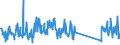 KN 73239900 /Exporte /Einheit = Preise (Euro/Tonne) /Partnerland: Faeroeer Inseln /Meldeland: Eur27_2020 /73239900:Haushaltsartikel, Hauswirtschaftsartikel, und Teile Davon, aus Eisen Oder Anderem als Nichtrostendem Stahl (Ausg. aus Gusseisen Sowie Emaillierte Artikel; Kannen, Dosen und Ã¤hnl. BehÃ¤lter der Pos. 7310; AbfallkÃ¶rbe; Schaufeln, Korkenzieher und Andere Artikel mit Werkzeugcharakter; Schneidwaren Sowie LÃ¶ffel, SchÃ¶pfkellen, Gabeln Usw. der Pos. 8211 bis 8215; ZiergegenstÃ¤nde; SanitÃ¤r-, Hygiene- Oder Toilettenartikel)