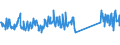 KN 73239900 /Exporte /Einheit = Preise (Euro/Tonne) /Partnerland: Andorra /Meldeland: Eur27_2020 /73239900:Haushaltsartikel, Hauswirtschaftsartikel, und Teile Davon, aus Eisen Oder Anderem als Nichtrostendem Stahl (Ausg. aus Gusseisen Sowie Emaillierte Artikel; Kannen, Dosen und Ã¤hnl. BehÃ¤lter der Pos. 7310; AbfallkÃ¶rbe; Schaufeln, Korkenzieher und Andere Artikel mit Werkzeugcharakter; Schneidwaren Sowie LÃ¶ffel, SchÃ¶pfkellen, Gabeln Usw. der Pos. 8211 bis 8215; ZiergegenstÃ¤nde; SanitÃ¤r-, Hygiene- Oder Toilettenartikel)