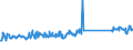 KN 73239900 /Exporte /Einheit = Preise (Euro/Tonne) /Partnerland: Polen /Meldeland: Eur27_2020 /73239900:Haushaltsartikel, Hauswirtschaftsartikel, und Teile Davon, aus Eisen Oder Anderem als Nichtrostendem Stahl (Ausg. aus Gusseisen Sowie Emaillierte Artikel; Kannen, Dosen und Ã¤hnl. BehÃ¤lter der Pos. 7310; AbfallkÃ¶rbe; Schaufeln, Korkenzieher und Andere Artikel mit Werkzeugcharakter; Schneidwaren Sowie LÃ¶ffel, SchÃ¶pfkellen, Gabeln Usw. der Pos. 8211 bis 8215; ZiergegenstÃ¤nde; SanitÃ¤r-, Hygiene- Oder Toilettenartikel)