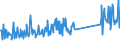 KN 73239900 /Exporte /Einheit = Preise (Euro/Tonne) /Partnerland: Albanien /Meldeland: Eur27_2020 /73239900:Haushaltsartikel, Hauswirtschaftsartikel, und Teile Davon, aus Eisen Oder Anderem als Nichtrostendem Stahl (Ausg. aus Gusseisen Sowie Emaillierte Artikel; Kannen, Dosen und Ã¤hnl. BehÃ¤lter der Pos. 7310; AbfallkÃ¶rbe; Schaufeln, Korkenzieher und Andere Artikel mit Werkzeugcharakter; Schneidwaren Sowie LÃ¶ffel, SchÃ¶pfkellen, Gabeln Usw. der Pos. 8211 bis 8215; ZiergegenstÃ¤nde; SanitÃ¤r-, Hygiene- Oder Toilettenartikel)