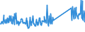 KN 73239900 /Exporte /Einheit = Preise (Euro/Tonne) /Partnerland: Weissrussland /Meldeland: Eur27_2020 /73239900:Haushaltsartikel, Hauswirtschaftsartikel, und Teile Davon, aus Eisen Oder Anderem als Nichtrostendem Stahl (Ausg. aus Gusseisen Sowie Emaillierte Artikel; Kannen, Dosen und Ã¤hnl. BehÃ¤lter der Pos. 7310; AbfallkÃ¶rbe; Schaufeln, Korkenzieher und Andere Artikel mit Werkzeugcharakter; Schneidwaren Sowie LÃ¶ffel, SchÃ¶pfkellen, Gabeln Usw. der Pos. 8211 bis 8215; ZiergegenstÃ¤nde; SanitÃ¤r-, Hygiene- Oder Toilettenartikel)