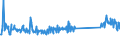 KN 73239900 /Exporte /Einheit = Preise (Euro/Tonne) /Partnerland: Bosn.-herzegowina /Meldeland: Eur27_2020 /73239900:Haushaltsartikel, Hauswirtschaftsartikel, und Teile Davon, aus Eisen Oder Anderem als Nichtrostendem Stahl (Ausg. aus Gusseisen Sowie Emaillierte Artikel; Kannen, Dosen und Ã¤hnl. BehÃ¤lter der Pos. 7310; AbfallkÃ¶rbe; Schaufeln, Korkenzieher und Andere Artikel mit Werkzeugcharakter; Schneidwaren Sowie LÃ¶ffel, SchÃ¶pfkellen, Gabeln Usw. der Pos. 8211 bis 8215; ZiergegenstÃ¤nde; SanitÃ¤r-, Hygiene- Oder Toilettenartikel)