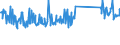 KN 73239900 /Exporte /Einheit = Preise (Euro/Tonne) /Partnerland: Serbien /Meldeland: Eur27_2020 /73239900:Haushaltsartikel, Hauswirtschaftsartikel, und Teile Davon, aus Eisen Oder Anderem als Nichtrostendem Stahl (Ausg. aus Gusseisen Sowie Emaillierte Artikel; Kannen, Dosen und Ã¤hnl. BehÃ¤lter der Pos. 7310; AbfallkÃ¶rbe; Schaufeln, Korkenzieher und Andere Artikel mit Werkzeugcharakter; Schneidwaren Sowie LÃ¶ffel, SchÃ¶pfkellen, Gabeln Usw. der Pos. 8211 bis 8215; ZiergegenstÃ¤nde; SanitÃ¤r-, Hygiene- Oder Toilettenartikel)