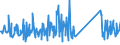 KN 73239900 /Exporte /Einheit = Preise (Euro/Tonne) /Partnerland: Tunesien /Meldeland: Eur27_2020 /73239900:Haushaltsartikel, Hauswirtschaftsartikel, und Teile Davon, aus Eisen Oder Anderem als Nichtrostendem Stahl (Ausg. aus Gusseisen Sowie Emaillierte Artikel; Kannen, Dosen und Ã¤hnl. BehÃ¤lter der Pos. 7310; AbfallkÃ¶rbe; Schaufeln, Korkenzieher und Andere Artikel mit Werkzeugcharakter; Schneidwaren Sowie LÃ¶ffel, SchÃ¶pfkellen, Gabeln Usw. der Pos. 8211 bis 8215; ZiergegenstÃ¤nde; SanitÃ¤r-, Hygiene- Oder Toilettenartikel)