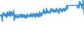 KN 7323 /Exporte /Einheit = Preise (Euro/Tonne) /Partnerland: Deutschland /Meldeland: Eur27_2020 /7323:Haushaltsartikel, Hauswirtschaftsartikel, und Teile Davon, aus Eisen Oder Stahl; Eisenwolle Oder Stahlwolle; SchwÃ¤mme, Putzlappen, Handschuhe und Ã¤hnl. Waren, zum Scheuern, Polieren Oder Dergl., aus Eisen Oder Stahl (Ausg. Kannen, Dosen und Ã¤hnl. BehÃ¤lter der Pos. 7310; AbfallkÃ¶rbe; Schaufeln, Korkenzieher und Andere Artikel mit Werkzeugcharakter; Schneidwaren Sowie LÃ¶ffel, SchÃ¶pfkellen, Gabeln Usw. der Pos. 8211 bis 8215; ZiergegestÃ¤nde; SanitÃ¤r-, Hygiene- Oder Toilettenartikel)