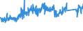 KN 7323 /Exporte /Einheit = Preise (Euro/Tonne) /Partnerland: Italien /Meldeland: Eur27_2020 /7323:Haushaltsartikel, Hauswirtschaftsartikel, und Teile Davon, aus Eisen Oder Stahl; Eisenwolle Oder Stahlwolle; SchwÃ¤mme, Putzlappen, Handschuhe und Ã¤hnl. Waren, zum Scheuern, Polieren Oder Dergl., aus Eisen Oder Stahl (Ausg. Kannen, Dosen und Ã¤hnl. BehÃ¤lter der Pos. 7310; AbfallkÃ¶rbe; Schaufeln, Korkenzieher und Andere Artikel mit Werkzeugcharakter; Schneidwaren Sowie LÃ¶ffel, SchÃ¶pfkellen, Gabeln Usw. der Pos. 8211 bis 8215; ZiergegestÃ¤nde; SanitÃ¤r-, Hygiene- Oder Toilettenartikel)