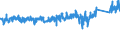 KN 7323 /Exporte /Einheit = Preise (Euro/Tonne) /Partnerland: Ver.koenigreich /Meldeland: Eur27_2020 /7323:Haushaltsartikel, Hauswirtschaftsartikel, und Teile Davon, aus Eisen Oder Stahl; Eisenwolle Oder Stahlwolle; SchwÃ¤mme, Putzlappen, Handschuhe und Ã¤hnl. Waren, zum Scheuern, Polieren Oder Dergl., aus Eisen Oder Stahl (Ausg. Kannen, Dosen und Ã¤hnl. BehÃ¤lter der Pos. 7310; AbfallkÃ¶rbe; Schaufeln, Korkenzieher und Andere Artikel mit Werkzeugcharakter; Schneidwaren Sowie LÃ¶ffel, SchÃ¶pfkellen, Gabeln Usw. der Pos. 8211 bis 8215; ZiergegestÃ¤nde; SanitÃ¤r-, Hygiene- Oder Toilettenartikel)