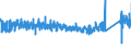 KN 7323 /Exporte /Einheit = Preise (Euro/Tonne) /Partnerland: Griechenland /Meldeland: Eur27_2020 /7323:Haushaltsartikel, Hauswirtschaftsartikel, und Teile Davon, aus Eisen Oder Stahl; Eisenwolle Oder Stahlwolle; SchwÃ¤mme, Putzlappen, Handschuhe und Ã¤hnl. Waren, zum Scheuern, Polieren Oder Dergl., aus Eisen Oder Stahl (Ausg. Kannen, Dosen und Ã¤hnl. BehÃ¤lter der Pos. 7310; AbfallkÃ¶rbe; Schaufeln, Korkenzieher und Andere Artikel mit Werkzeugcharakter; Schneidwaren Sowie LÃ¶ffel, SchÃ¶pfkellen, Gabeln Usw. der Pos. 8211 bis 8215; ZiergegestÃ¤nde; SanitÃ¤r-, Hygiene- Oder Toilettenartikel)