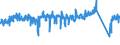 KN 7323 /Exporte /Einheit = Preise (Euro/Tonne) /Partnerland: Belgien /Meldeland: Eur27_2020 /7323:Haushaltsartikel, Hauswirtschaftsartikel, und Teile Davon, aus Eisen Oder Stahl; Eisenwolle Oder Stahlwolle; SchwÃ¤mme, Putzlappen, Handschuhe und Ã¤hnl. Waren, zum Scheuern, Polieren Oder Dergl., aus Eisen Oder Stahl (Ausg. Kannen, Dosen und Ã¤hnl. BehÃ¤lter der Pos. 7310; AbfallkÃ¶rbe; Schaufeln, Korkenzieher und Andere Artikel mit Werkzeugcharakter; Schneidwaren Sowie LÃ¶ffel, SchÃ¶pfkellen, Gabeln Usw. der Pos. 8211 bis 8215; ZiergegestÃ¤nde; SanitÃ¤r-, Hygiene- Oder Toilettenartikel)