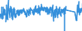 KN 7323 /Exporte /Einheit = Preise (Euro/Tonne) /Partnerland: Luxemburg /Meldeland: Eur27_2020 /7323:Haushaltsartikel, Hauswirtschaftsartikel, und Teile Davon, aus Eisen Oder Stahl; Eisenwolle Oder Stahlwolle; SchwÃ¤mme, Putzlappen, Handschuhe und Ã¤hnl. Waren, zum Scheuern, Polieren Oder Dergl., aus Eisen Oder Stahl (Ausg. Kannen, Dosen und Ã¤hnl. BehÃ¤lter der Pos. 7310; AbfallkÃ¶rbe; Schaufeln, Korkenzieher und Andere Artikel mit Werkzeugcharakter; Schneidwaren Sowie LÃ¶ffel, SchÃ¶pfkellen, Gabeln Usw. der Pos. 8211 bis 8215; ZiergegestÃ¤nde; SanitÃ¤r-, Hygiene- Oder Toilettenartikel)