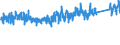 KN 7323 /Exporte /Einheit = Preise (Euro/Tonne) /Partnerland: Oesterreich /Meldeland: Eur27_2020 /7323:Haushaltsartikel, Hauswirtschaftsartikel, und Teile Davon, aus Eisen Oder Stahl; Eisenwolle Oder Stahlwolle; SchwÃ¤mme, Putzlappen, Handschuhe und Ã¤hnl. Waren, zum Scheuern, Polieren Oder Dergl., aus Eisen Oder Stahl (Ausg. Kannen, Dosen und Ã¤hnl. BehÃ¤lter der Pos. 7310; AbfallkÃ¶rbe; Schaufeln, Korkenzieher und Andere Artikel mit Werkzeugcharakter; Schneidwaren Sowie LÃ¶ffel, SchÃ¶pfkellen, Gabeln Usw. der Pos. 8211 bis 8215; ZiergegestÃ¤nde; SanitÃ¤r-, Hygiene- Oder Toilettenartikel)