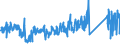 KN 73249000 /Exporte /Einheit = Preise (Euro/Tonne) /Partnerland: Portugal /Meldeland: Eur27_2020 /73249000:SanitÃ¤rartikel, Hygieneartikel Oder Toilettenartikel, Einschl. Teile, aus Eisen Oder Stahl (Ausg. Kannen, Dosen und Ã¤hnl. BehÃ¤lter der Pos. 7310, Kleine Apotheken- und ToilettenhÃ¤ngeschrÃ¤nke und Andere MÃ¶bel des Kapitels 94, VollstÃ¤ndige Abwaschbecken und Waschbecken, aus Nichtrostendem Stahl, VollstÃ¤ndige Badewannen Sowie Armaturen)