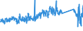 KN 73249000 /Exporte /Einheit = Preise (Euro/Tonne) /Partnerland: Norwegen /Meldeland: Eur27_2020 /73249000:SanitÃ¤rartikel, Hygieneartikel Oder Toilettenartikel, Einschl. Teile, aus Eisen Oder Stahl (Ausg. Kannen, Dosen und Ã¤hnl. BehÃ¤lter der Pos. 7310, Kleine Apotheken- und ToilettenhÃ¤ngeschrÃ¤nke und Andere MÃ¶bel des Kapitels 94, VollstÃ¤ndige Abwaschbecken und Waschbecken, aus Nichtrostendem Stahl, VollstÃ¤ndige Badewannen Sowie Armaturen)