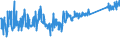 KN 73249000 /Exporte /Einheit = Preise (Euro/Tonne) /Partnerland: Schweden /Meldeland: Eur27_2020 /73249000:SanitÃ¤rartikel, Hygieneartikel Oder Toilettenartikel, Einschl. Teile, aus Eisen Oder Stahl (Ausg. Kannen, Dosen und Ã¤hnl. BehÃ¤lter der Pos. 7310, Kleine Apotheken- und ToilettenhÃ¤ngeschrÃ¤nke und Andere MÃ¶bel des Kapitels 94, VollstÃ¤ndige Abwaschbecken und Waschbecken, aus Nichtrostendem Stahl, VollstÃ¤ndige Badewannen Sowie Armaturen)