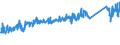 KN 73249000 /Exporte /Einheit = Preise (Euro/Tonne) /Partnerland: Schweiz /Meldeland: Eur27_2020 /73249000:SanitÃ¤rartikel, Hygieneartikel Oder Toilettenartikel, Einschl. Teile, aus Eisen Oder Stahl (Ausg. Kannen, Dosen und Ã¤hnl. BehÃ¤lter der Pos. 7310, Kleine Apotheken- und ToilettenhÃ¤ngeschrÃ¤nke und Andere MÃ¶bel des Kapitels 94, VollstÃ¤ndige Abwaschbecken und Waschbecken, aus Nichtrostendem Stahl, VollstÃ¤ndige Badewannen Sowie Armaturen)