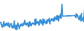 KN 73249000 /Exporte /Einheit = Preise (Euro/Tonne) /Partnerland: Ungarn /Meldeland: Eur27_2020 /73249000:SanitÃ¤rartikel, Hygieneartikel Oder Toilettenartikel, Einschl. Teile, aus Eisen Oder Stahl (Ausg. Kannen, Dosen und Ã¤hnl. BehÃ¤lter der Pos. 7310, Kleine Apotheken- und ToilettenhÃ¤ngeschrÃ¤nke und Andere MÃ¶bel des Kapitels 94, VollstÃ¤ndige Abwaschbecken und Waschbecken, aus Nichtrostendem Stahl, VollstÃ¤ndige Badewannen Sowie Armaturen)