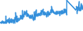 KN 7324 /Exporte /Einheit = Preise (Euro/Tonne) /Partnerland: Ver.koenigreich /Meldeland: Eur27_2020 /7324:SanitÃ¤rartikel, Hygieneartikel Oder Toilettenartikel, und Teile Davon, aus Eisen Oder Stahl (Ausg. Kannen, Dosen und Ã¤hnl. BehÃ¤lter der Pos. 7310, Kleine Apotheken- und ToilettenhÃ¤ngeschrÃ¤nke und Andere MÃ¶bel des Kapitels 94 Sowie Armaturen)