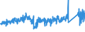 KN 7324 /Exporte /Einheit = Preise (Euro/Tonne) /Partnerland: Portugal /Meldeland: Eur27_2020 /7324:SanitÃ¤rartikel, Hygieneartikel Oder Toilettenartikel, und Teile Davon, aus Eisen Oder Stahl (Ausg. Kannen, Dosen und Ã¤hnl. BehÃ¤lter der Pos. 7310, Kleine Apotheken- und ToilettenhÃ¤ngeschrÃ¤nke und Andere MÃ¶bel des Kapitels 94 Sowie Armaturen)