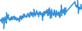 KN 7324 /Exporte /Einheit = Preise (Euro/Tonne) /Partnerland: Finnland /Meldeland: Eur27_2020 /7324:SanitÃ¤rartikel, Hygieneartikel Oder Toilettenartikel, und Teile Davon, aus Eisen Oder Stahl (Ausg. Kannen, Dosen und Ã¤hnl. BehÃ¤lter der Pos. 7310, Kleine Apotheken- und ToilettenhÃ¤ngeschrÃ¤nke und Andere MÃ¶bel des Kapitels 94 Sowie Armaturen)