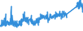 KN 7324 /Exporte /Einheit = Preise (Euro/Tonne) /Partnerland: Litauen /Meldeland: Eur27_2020 /7324:SanitÃ¤rartikel, Hygieneartikel Oder Toilettenartikel, und Teile Davon, aus Eisen Oder Stahl (Ausg. Kannen, Dosen und Ã¤hnl. BehÃ¤lter der Pos. 7310, Kleine Apotheken- und ToilettenhÃ¤ngeschrÃ¤nke und Andere MÃ¶bel des Kapitels 94 Sowie Armaturen)