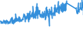 KN 7324 /Exporte /Einheit = Preise (Euro/Tonne) /Partnerland: Polen /Meldeland: Eur27_2020 /7324:SanitÃ¤rartikel, Hygieneartikel Oder Toilettenartikel, und Teile Davon, aus Eisen Oder Stahl (Ausg. Kannen, Dosen und Ã¤hnl. BehÃ¤lter der Pos. 7310, Kleine Apotheken- und ToilettenhÃ¤ngeschrÃ¤nke und Andere MÃ¶bel des Kapitels 94 Sowie Armaturen)