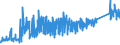 KN 7324 /Exporte /Einheit = Preise (Euro/Tonne) /Partnerland: Bosn.-herzegowina /Meldeland: Eur27_2020 /7324:SanitÃ¤rartikel, Hygieneartikel Oder Toilettenartikel, und Teile Davon, aus Eisen Oder Stahl (Ausg. Kannen, Dosen und Ã¤hnl. BehÃ¤lter der Pos. 7310, Kleine Apotheken- und ToilettenhÃ¤ngeschrÃ¤nke und Andere MÃ¶bel des Kapitels 94 Sowie Armaturen)