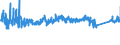 KN 73259910 /Exporte /Einheit = Preise (Euro/Tonne) /Partnerland: Italien /Meldeland: Eur27_2020 /73259910:Draht aus Kupfer-zink-legierungen `messing`