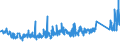 KN 73261990 /Exporte /Einheit = Preise (Euro/Tonne) /Partnerland: Schweiz /Meldeland: Eur27_2020 /73261990:Waren aus Eisen Oder Stahl, Gesenkgeschmiedet, Jedoch Nicht Weiterbearbeitet, A.n.g. (Ausg. Mahlkugeln und Ã¤hnl. MahlkÃ¶rper)