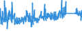 KN 73269030 /Exporte /Einheit = Preise (Euro/Tonne) /Partnerland: Daenemark /Meldeland: Eur27_2020 /73269030:Leitern und Trittschemel, aus Eisen Oder Stahl