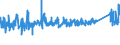 CN 73269050 /Exports /Unit = Prices (Euro/ton) /Partner: Switzerland /Reporter: Eur27_2020 /73269050:Reels for Cables, Piping and the Like, of Iron or Steel