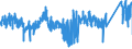 KN 73269060 /Exporte /Einheit = Preise (Euro/Tonne) /Partnerland: Italien /Meldeland: Eur27_2020 /73269060:DachentlÃ¼fter, Nichtmechanisch, Dachrinnen, Haken und Andere Bauartikel, A.n.g., aus Eisen Oder Stahl