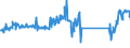 CN 73269096 /Exports /Unit = Prices (Euro/ton) /Partner: Slovakia /Reporter: Eur27_2020 /73269096:Sintered Articles of Iron or Steel, N.e.s.