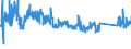 CN 73269098 /Exports /Unit = Prices (Euro/ton) /Partner: Liechtenstein /Reporter: Eur27_2020 /73269098:Articles (Excl. 7326.11-00 to 7326.90-95 and N.e.s. in Chapter 73), of Iron or Steel