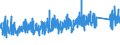 KN 73 /Exporte /Einheit = Preise (Euro/Tonne) /Partnerland: Kap Verde /Meldeland: Eur27_2020 /73:Waren aus Eisen Oder Stahl