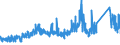 KN 73 /Exporte /Einheit = Preise (Euro/Tonne) /Partnerland: Nigeria /Meldeland: Eur27_2020 /73:Waren aus Eisen Oder Stahl