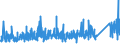 KN 73 /Exporte /Einheit = Preise (Euro/Tonne) /Partnerland: S.tome /Meldeland: Eur27_2020 /73:Waren aus Eisen Oder Stahl