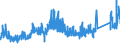 CN 74040099 /Exports /Unit = Prices (Euro/ton) /Partner: Sweden /Reporter: Eur27_2020 /74040099:Waste and Scrap, of Copper Alloys (Excl. of Copper-zinc Base Alloys, Ingots or Other Similar Unwrought Shapes, of Remelted Waste and Scrap of Copper Alloys, Ashes and Residues Containing Copper Alloys)
