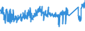CN 74062000 /Exports /Unit = Prices (Euro/ton) /Partner: Austria /Reporter: Eur27_2020 /74062000:Copper Powders, of Lamellar Structure, and Flakes of Copper (Excl. Grains of Copper and Spangles of Heading 8308)