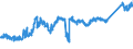 CN 74072110 /Exports /Unit = Prices (Euro/ton) /Partner: Sweden /Reporter: Eur27_2020 /74072110:Bars and Rods, of Copper-zinc Base Alloys `brass`, N.e.s.