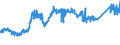 CN 74072110 /Exports /Unit = Prices (Euro/ton) /Partner: Hungary /Reporter: Eur27_2020 /74072110:Bars and Rods, of Copper-zinc Base Alloys `brass`, N.e.s.