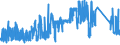KN 74072190 /Exporte /Einheit = Preise (Euro/Tonne) /Partnerland: Griechenland /Meldeland: Eur27_2020 /74072190:Profile aus Kupfer-zink-legierungen `messing`, A.n.g.