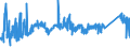 KN 74072190 /Exporte /Einheit = Preise (Euro/Tonne) /Partnerland: Slowakei /Meldeland: Eur27_2020 /74072190:Profile aus Kupfer-zink-legierungen `messing`, A.n.g.