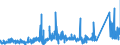 KN 74072190 /Exporte /Einheit = Preise (Euro/Tonne) /Partnerland: Rumaenien /Meldeland: Eur27_2020 /74072190:Profile aus Kupfer-zink-legierungen `messing`, A.n.g.