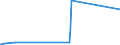 KN 74072190 /Exporte /Einheit = Preise (Euro/Tonne) /Partnerland: Kap Verde /Meldeland: Eur27_2020 /74072190:Profile aus Kupfer-zink-legierungen `messing`, A.n.g.