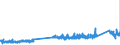 CN 74072900 /Exports /Unit = Prices (Euro/ton) /Partner: Denmark /Reporter: Eur27_2020 /74072900:Bars, Rods and Profiles of Copper Alloys, N.e.s. (Excl. Such Articles of Copper-zinc Base Alloys `brass`, Copper-nickel Base Alloys `cupro-nickel` or Copper-nickel-zinc Base Alloys `nickel Silver`)