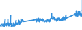 CN 74072900 /Exports /Unit = Prices (Euro/ton) /Partner: Sweden /Reporter: Eur27_2020 /74072900:Bars, Rods and Profiles of Copper Alloys, N.e.s. (Excl. Such Articles of Copper-zinc Base Alloys `brass`, Copper-nickel Base Alloys `cupro-nickel` or Copper-nickel-zinc Base Alloys `nickel Silver`)